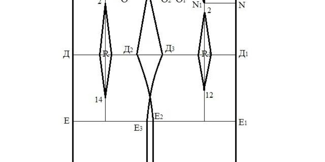Базовая выкройка женского платья. Основные мерки