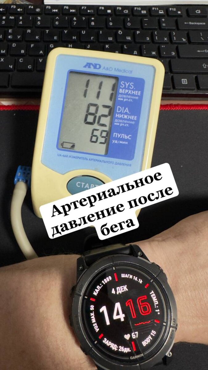 Личный опыт. Я гипертоник