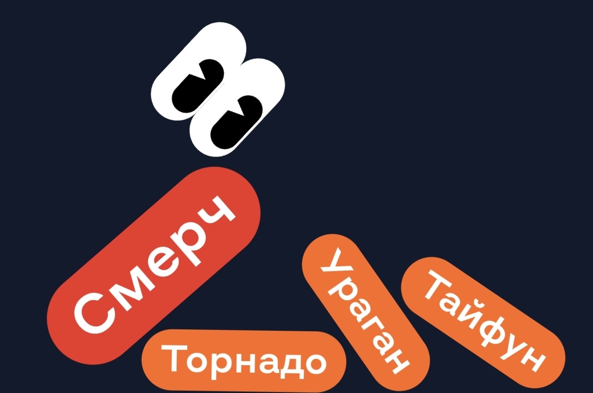 Тайфун Торнадо Ураган - СМЕРЧ