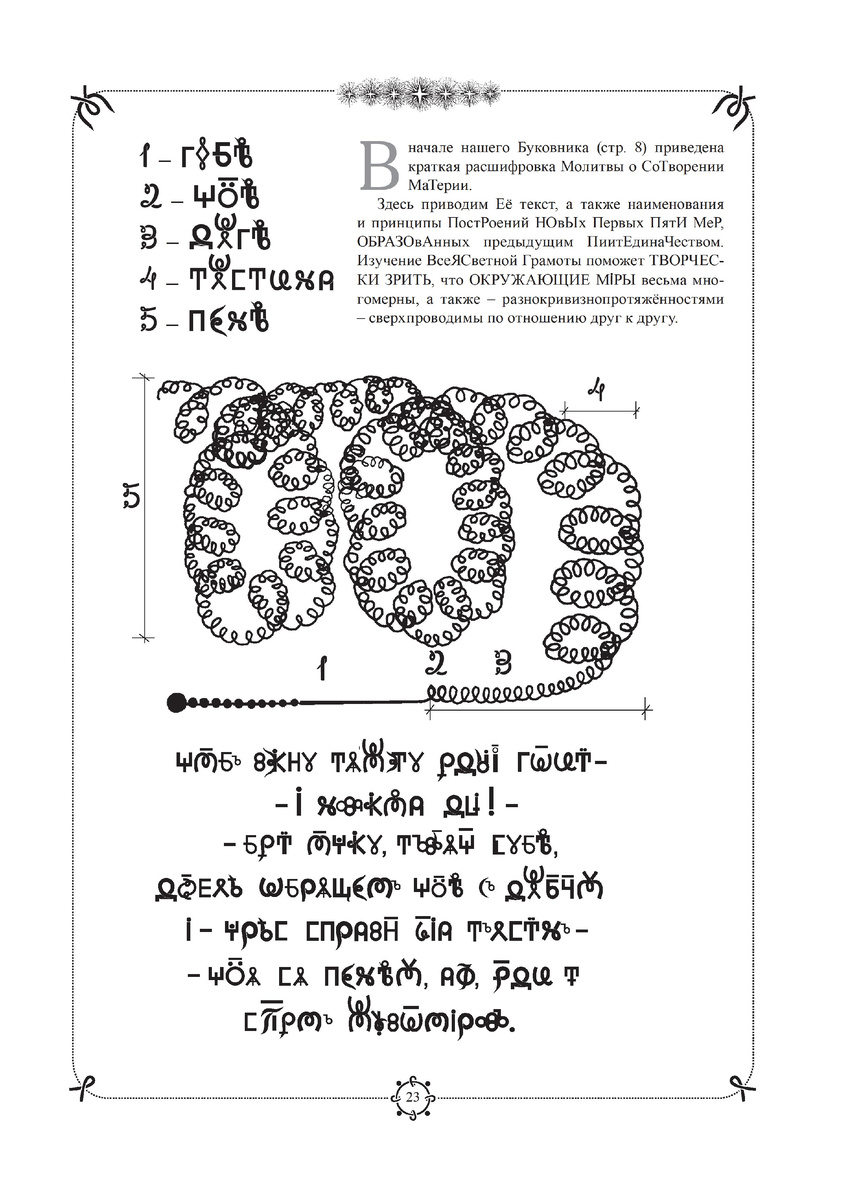 Буковник ВсеЯСветной Грамоты, стр. 23