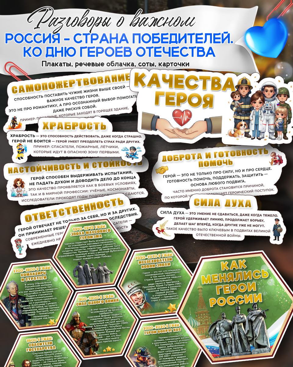 Качества героя и соты (гексы) к «Разговоры о важном». Тема: «Россия - страна победителей. Ко Дню Героев Отечества».