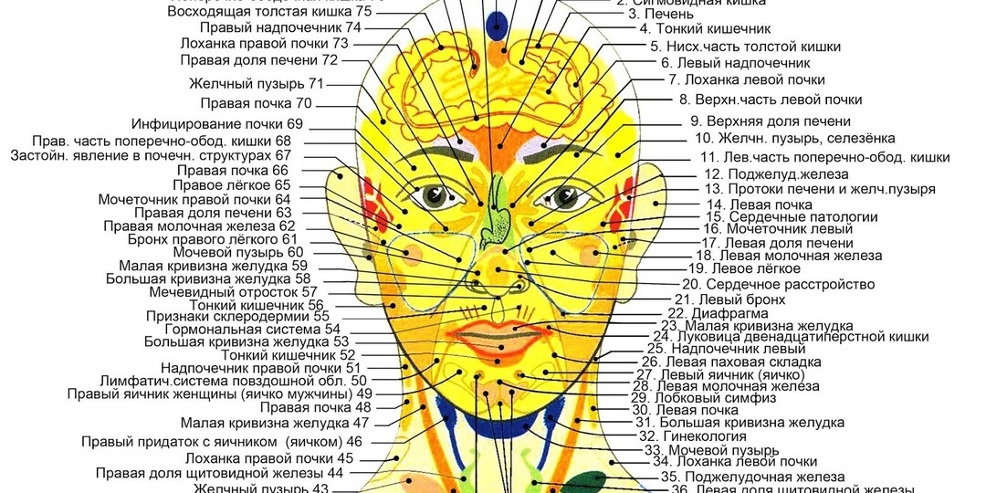 Врачи в шоке: один симптом на лице может предсказать серьёзную болезнь