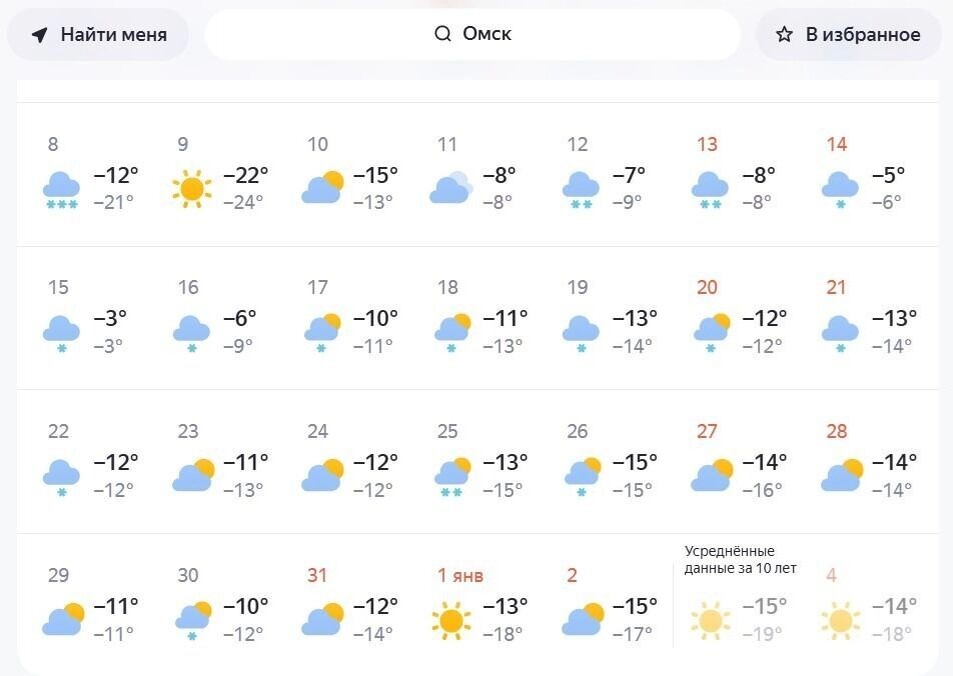     Источник: Скриншот Яндекс.Погода