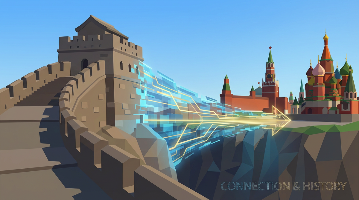 Кремлевская и Китайская стена