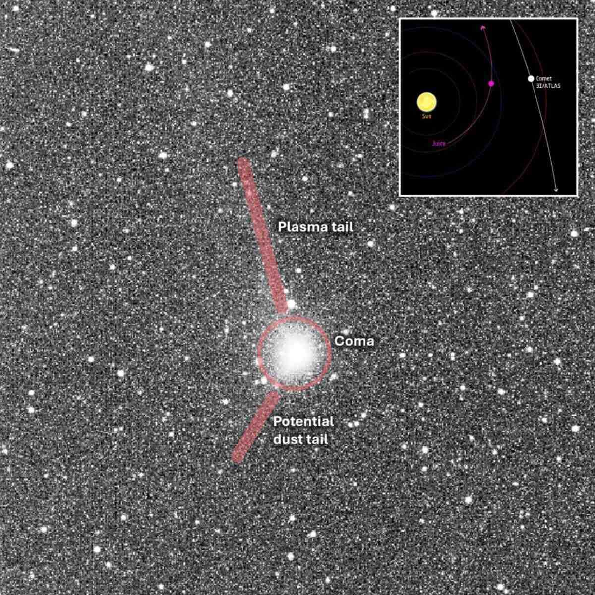    Межзвездная комета 3I/ATLAS в объективе навигационной камеры аппарата JUICE / © ESA