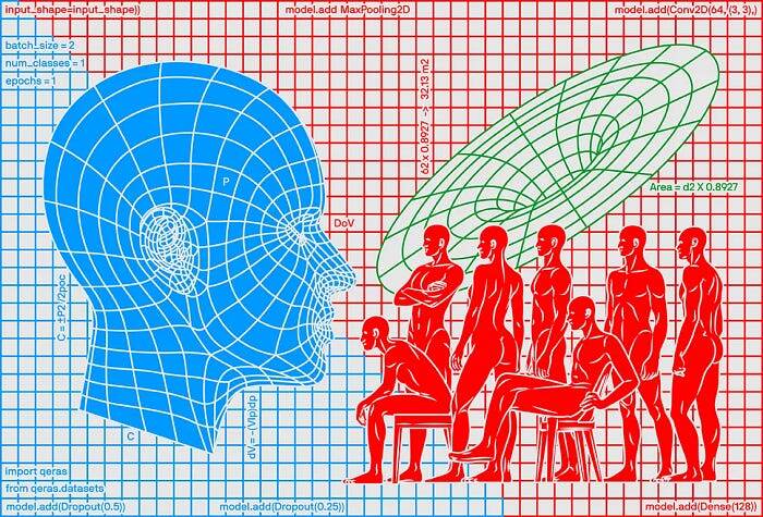 Человеческий разум и машина отражают друг друга: одинаковые схемы, одинаковая логика, разная скорость. (Источник изображения: It's Nice That — Как искусство привлекает искусственный интеллект к ответственности; иллюстрация: Берке Язициоглу)