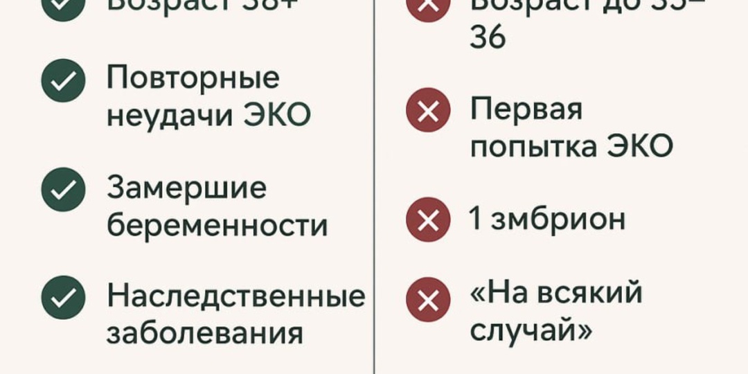 Генетика эмбрионов: когда ПГТ оправдана, а когда — нет