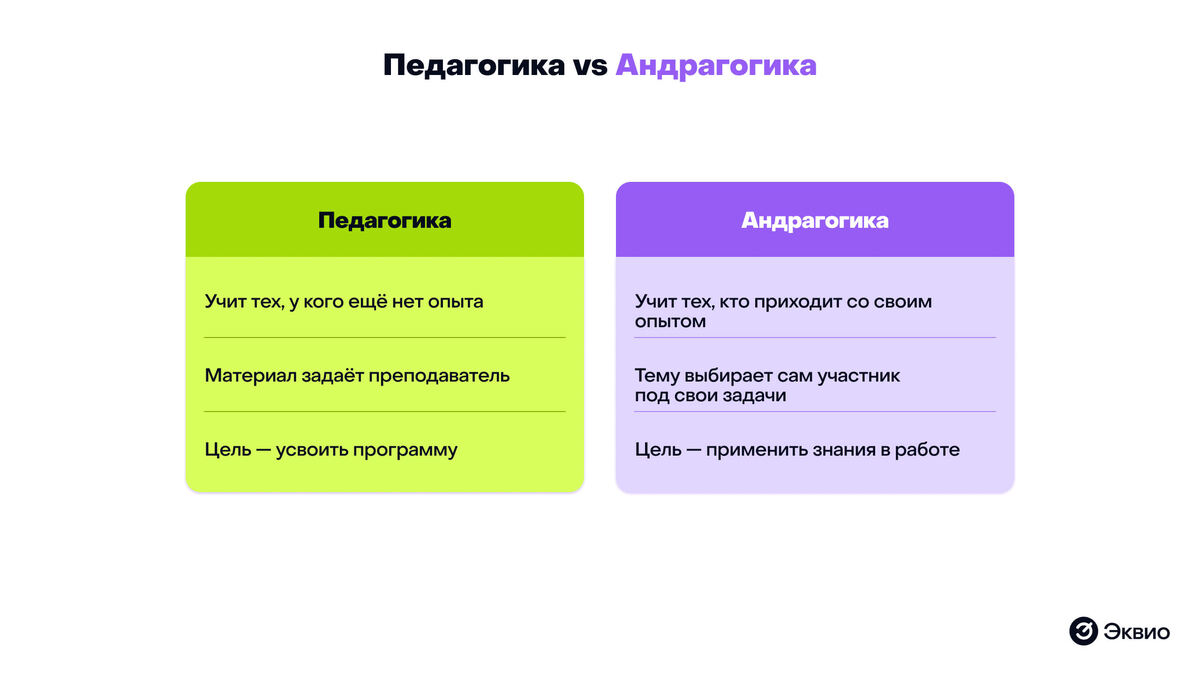 Основные отличия педагогики от андрагогики