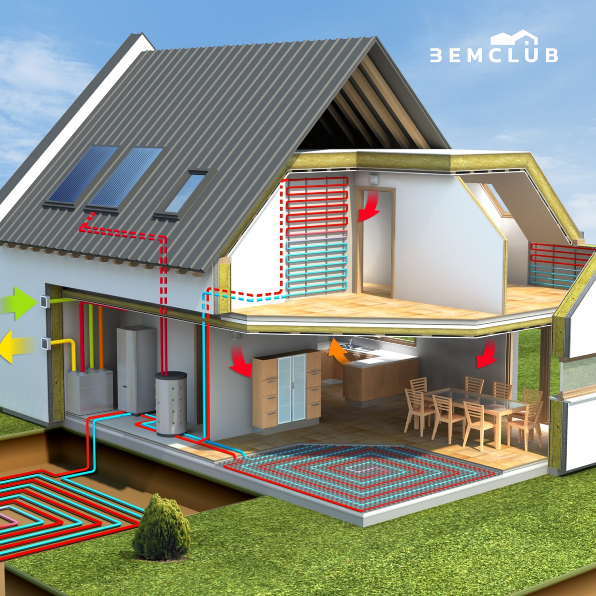 Инвестиции в строительство энергоэффективного дома окупаются за счёт экономии расходов на топливо и энергию в период эксплуатации