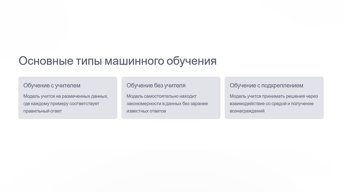 Основные типы машинного обучения