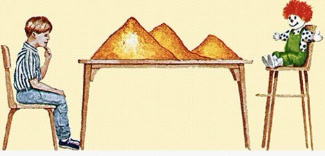 фото примера эксперимента из Интернета