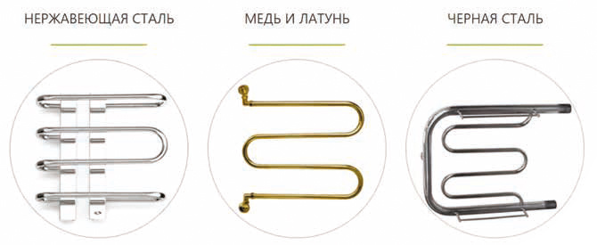Рис. 1. Материалы для изготовления водяных полотенцесушителей