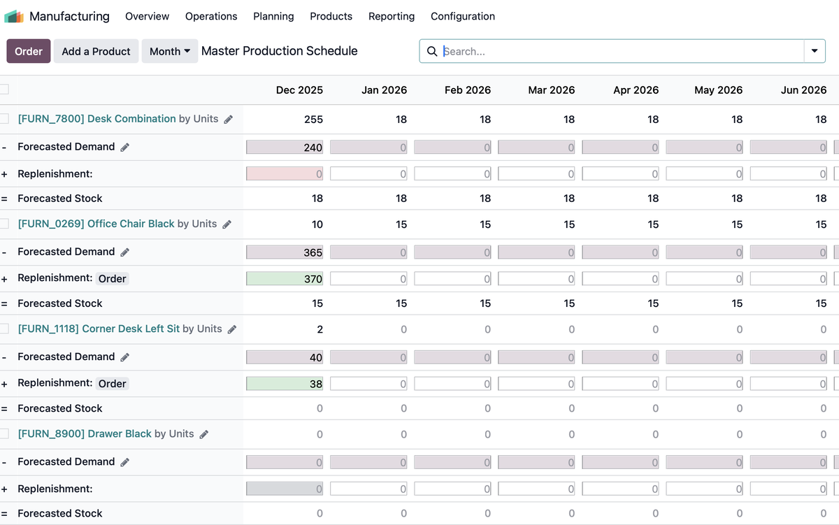 Номенклатурный производственный план в Odoo 19