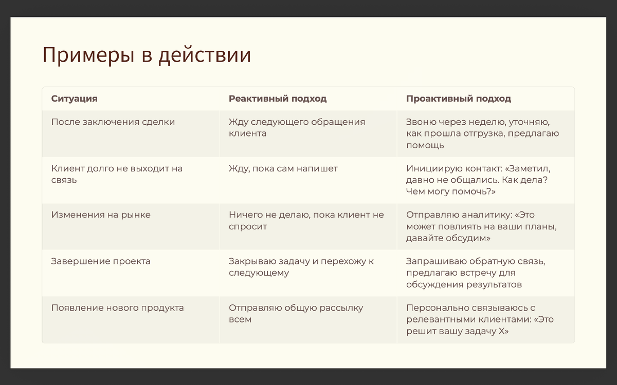 Слайд презентации к планерке