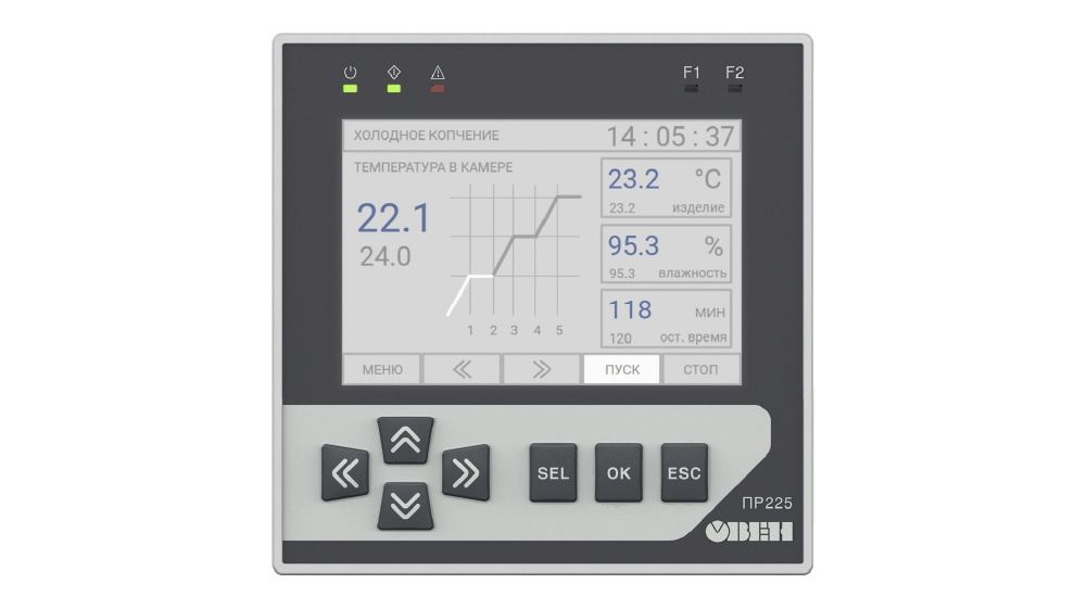 Программируемое реле ОВЕН ПР225