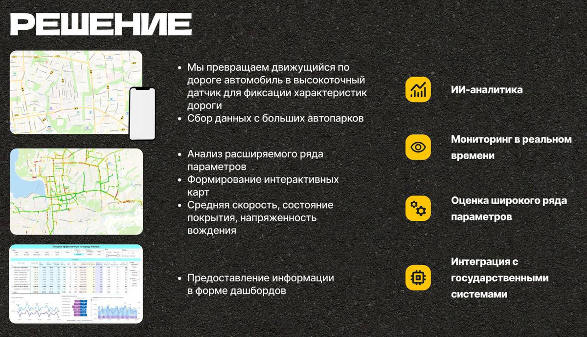 СВОД от Грин-Тех