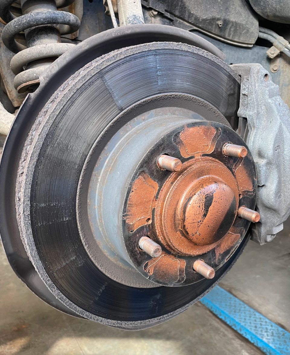 Состояние дисков