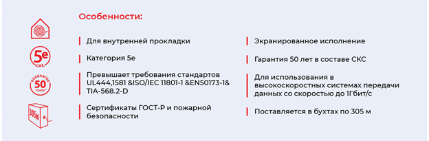Основные характеристики витой пары Netko. Пункты про категорию и экранирование относятся не ко всему ассортименту – в наличии кабель других категорий и кабель без экрана