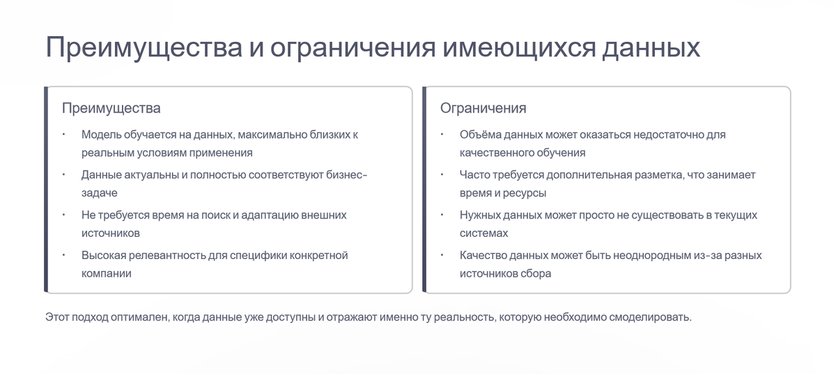 Использование имеющихся данных для обучения ML