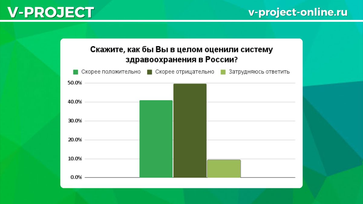 Собственный креатив