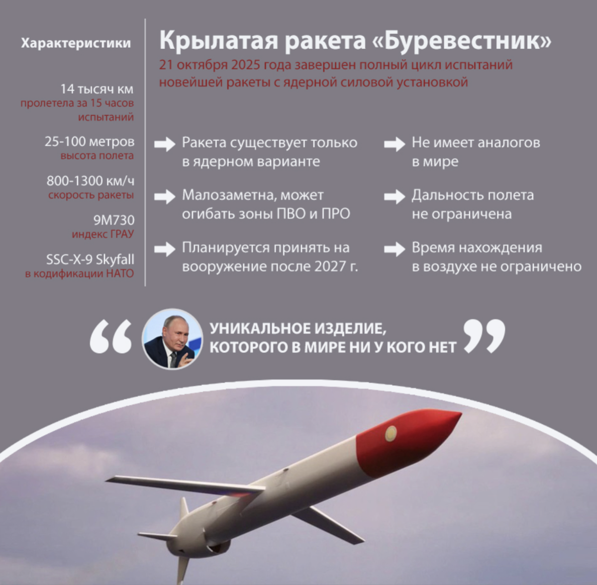 Фото: Журнал Международная жизнь