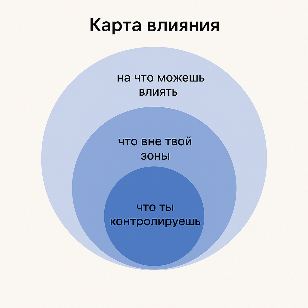 Изображение создано ИИ