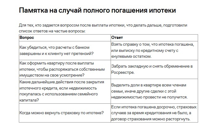 Таблица вместо длинного текста