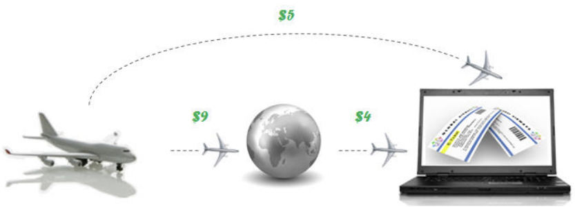 Рисунок: разработка учетной системы бронирования авиабилетов