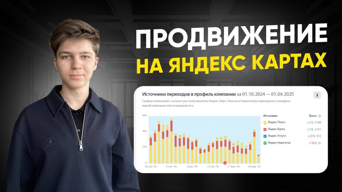 Меня зовут Глеб, занимаюсь маркетингом 2 года, выведу вашу организацию в топ-1 поиска