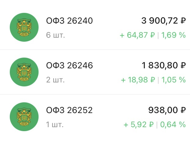 Люблю зелень, для меня это уже как символ богатства