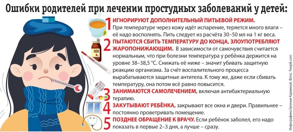    Фото: АиФ/ Евгения Каржина