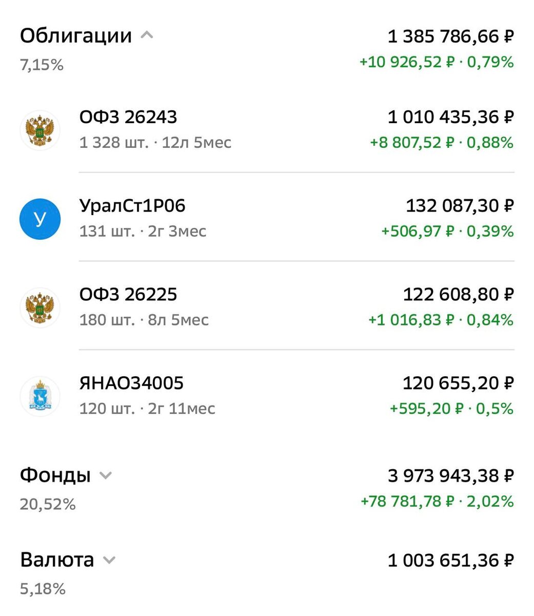 Взято из личного кабинета с целью иллюстрации