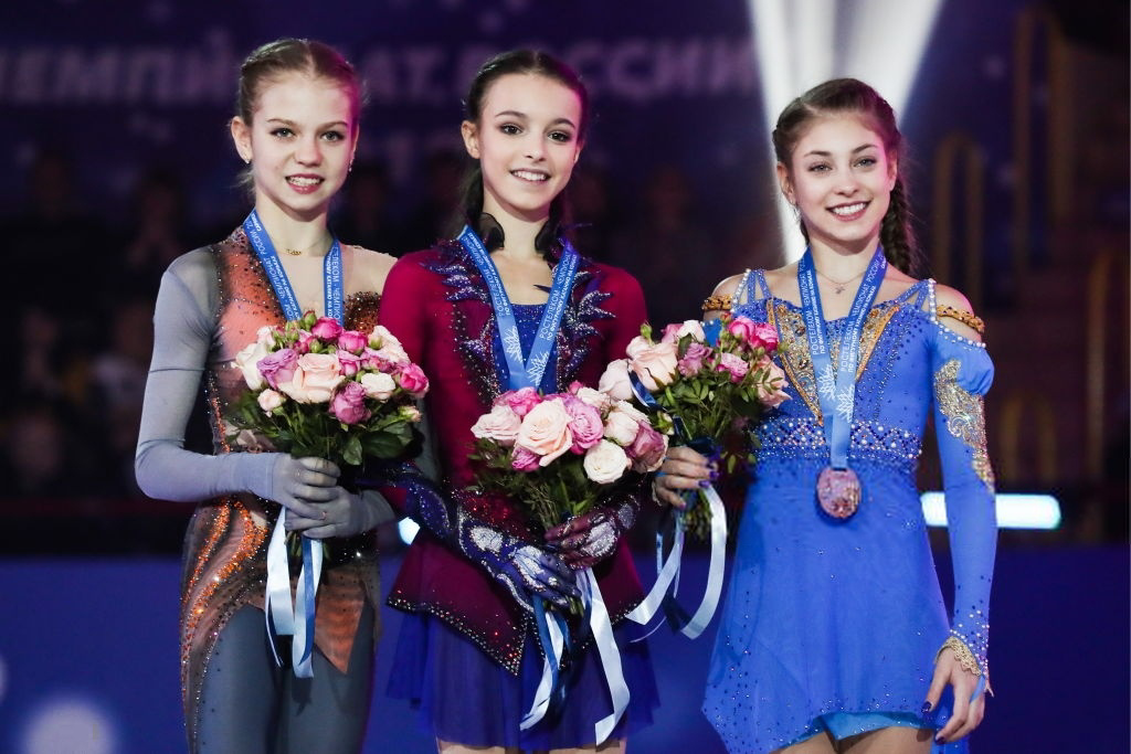 Чемпионат России 2019 года.