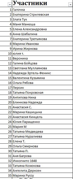 Страницы с 1 по 30