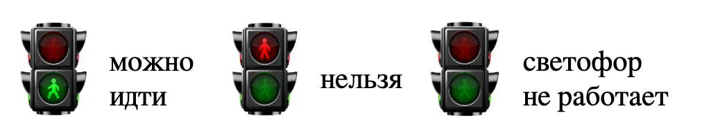 Информационная панель Пешехода