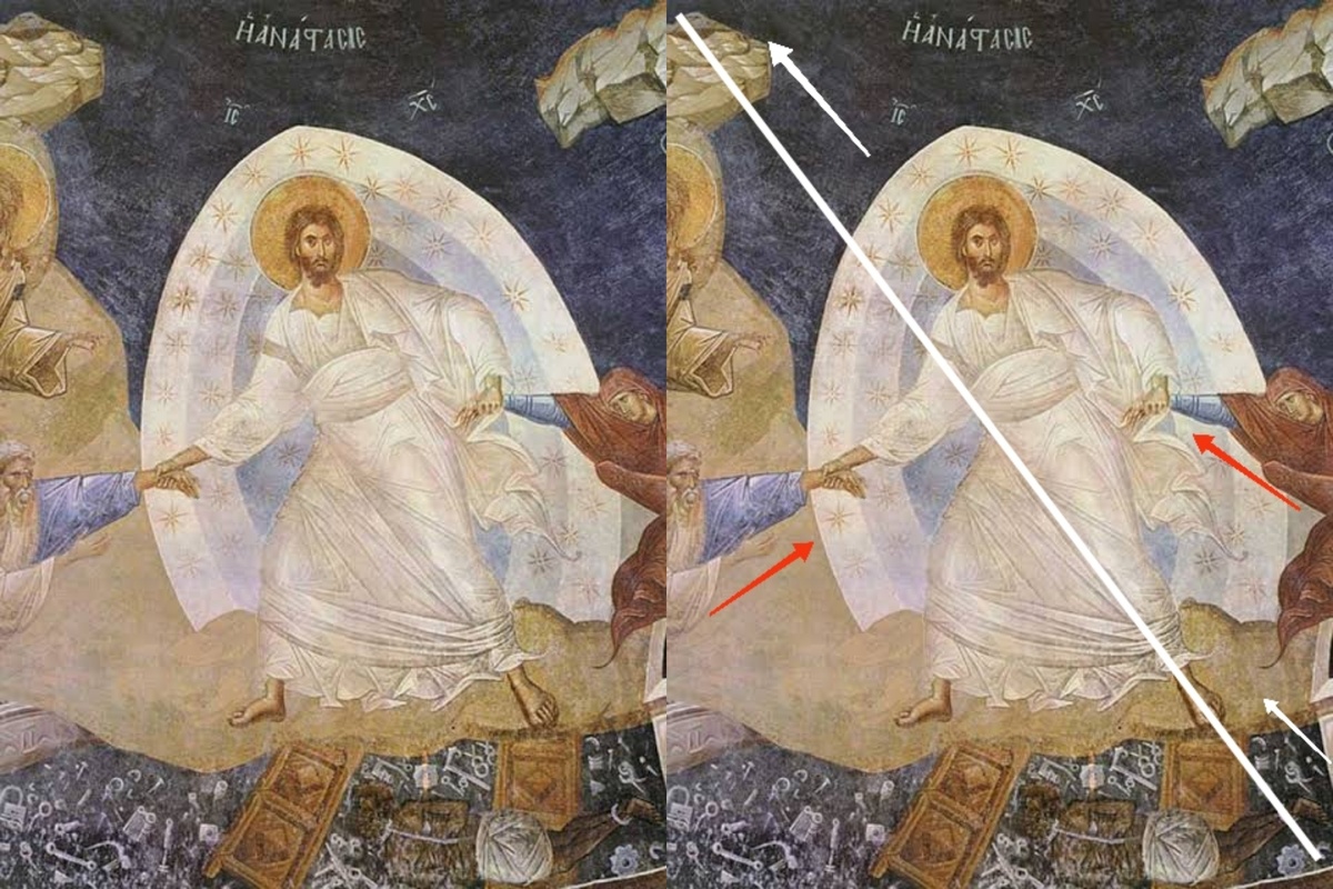 Сошествие во ад. Фреска. Византия. Стрелками и линиями указано направление движения в композиции.