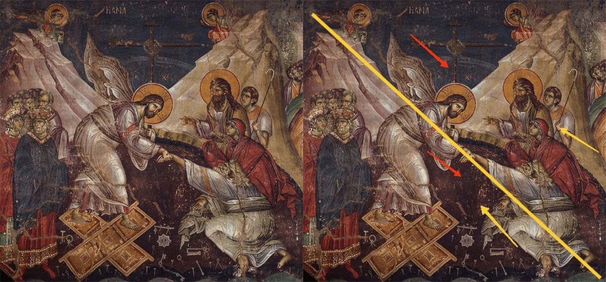 Сошествие во ад. Византия.Стрелками и линиями указано направление движения в композиции.