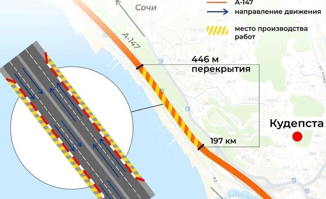    Фото: «Автодор»