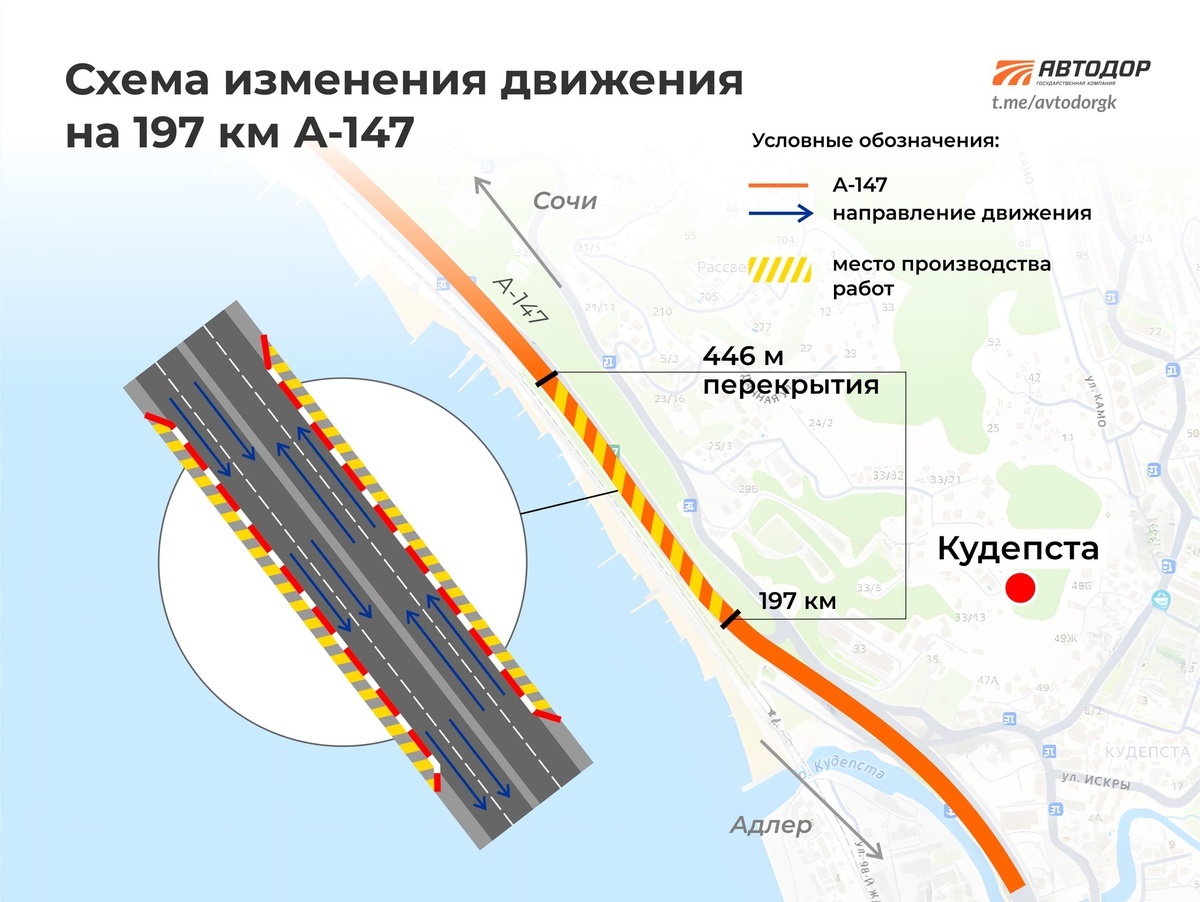   Фото t.me/avtodorgk