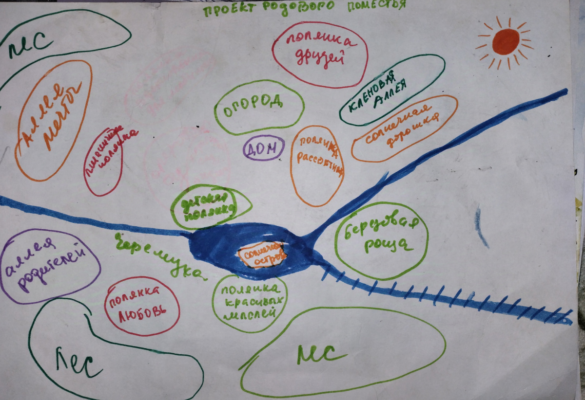 Отметила кружочками где какая полянка