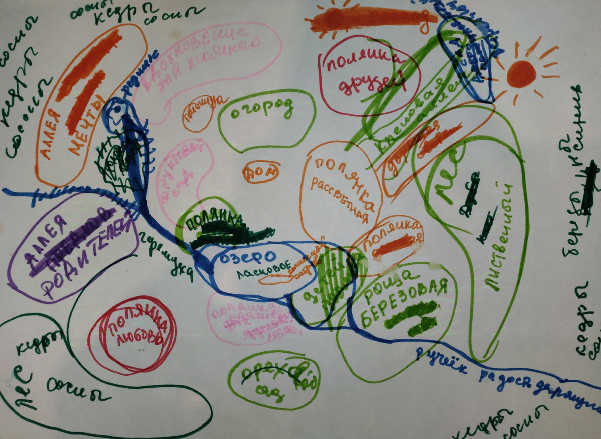 Что-то уточняла ещё