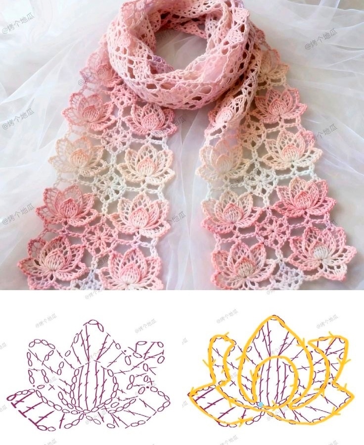 Фото из открытого источника