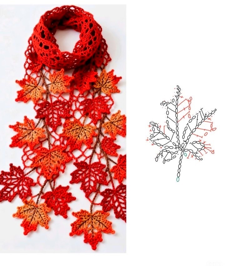 Фото из открытого источника