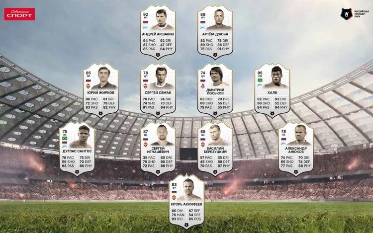    «Совспорт» / РПЛ