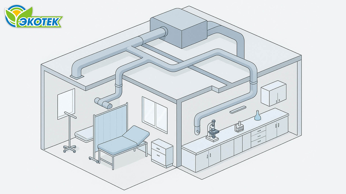 Проектирование вентиляции в медицинских учреждениях. Экотек