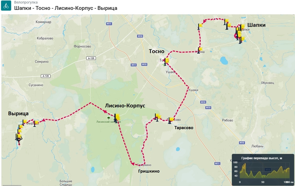 Схема изначально запланированного веломаршрута «Шапки – Тосно – Лисино-Корпус – Вырица»