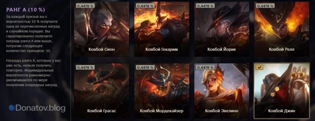    Награды ранга А в баннере Люциана