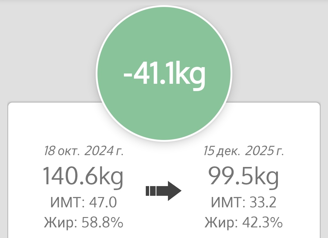 - 41 кг