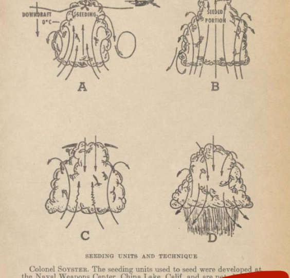 "Зачем отрицали?": Нашел в архиве документ, рассказывающий о Геоинженерии и контроле погоды