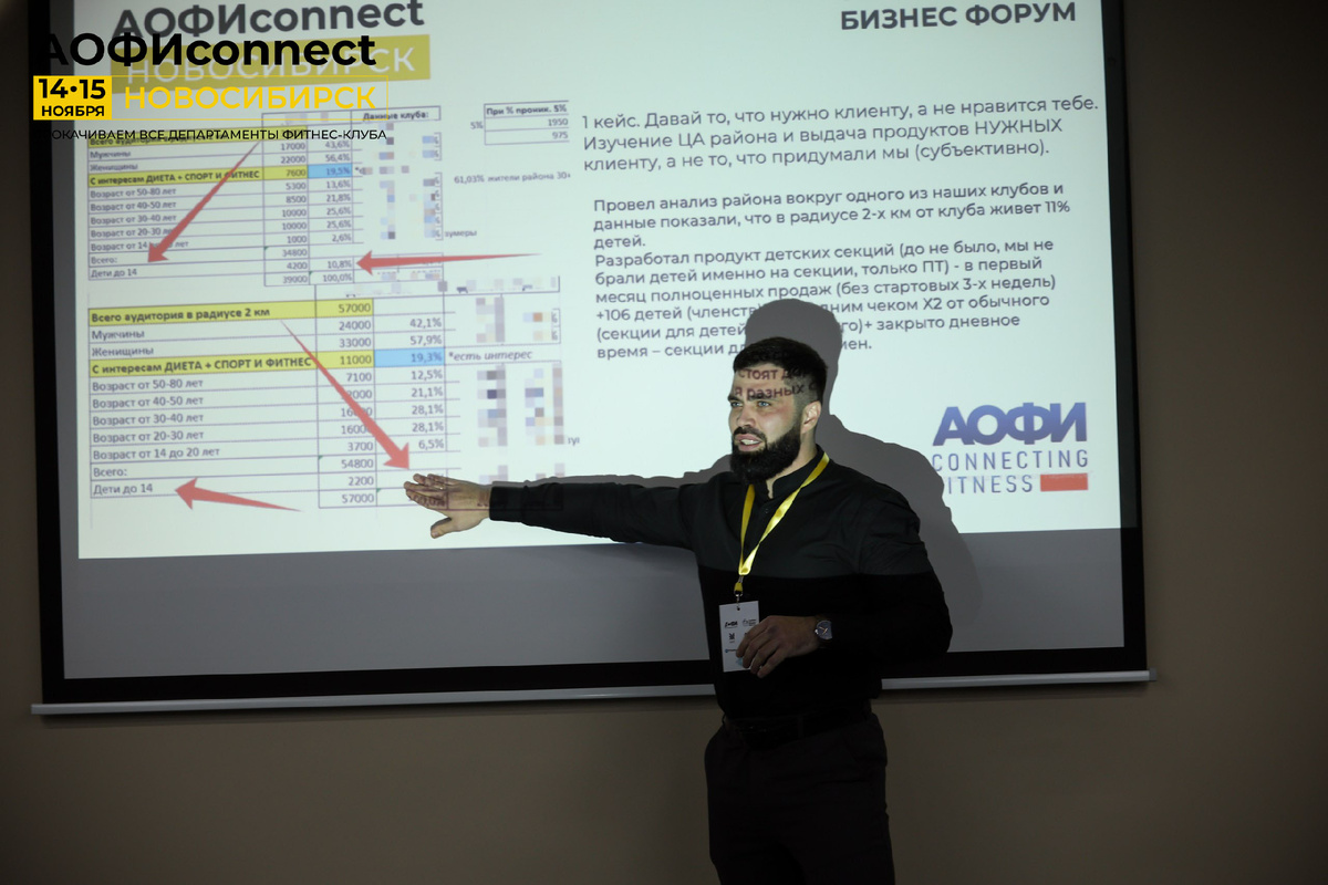 Аналитика - наше все